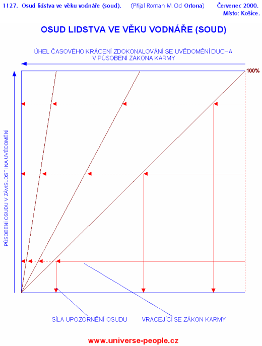 Obr255b.gif (27719 bytes)