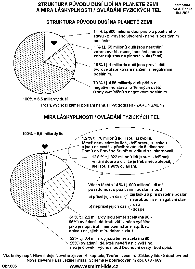 obr685.gif (32670 bytes)