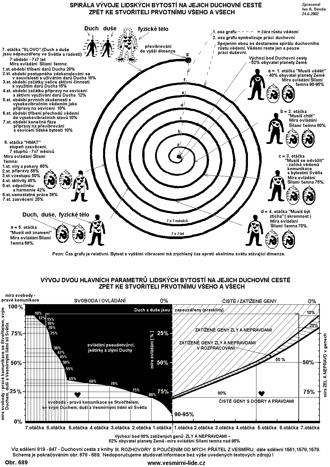 obr689.gif (75619 bytes)