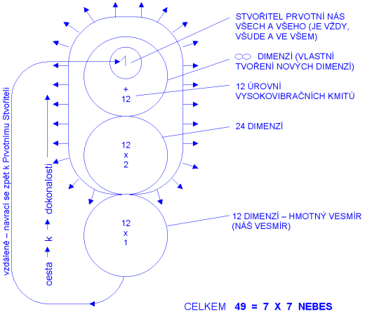 schema8.gif (20875 bytes)